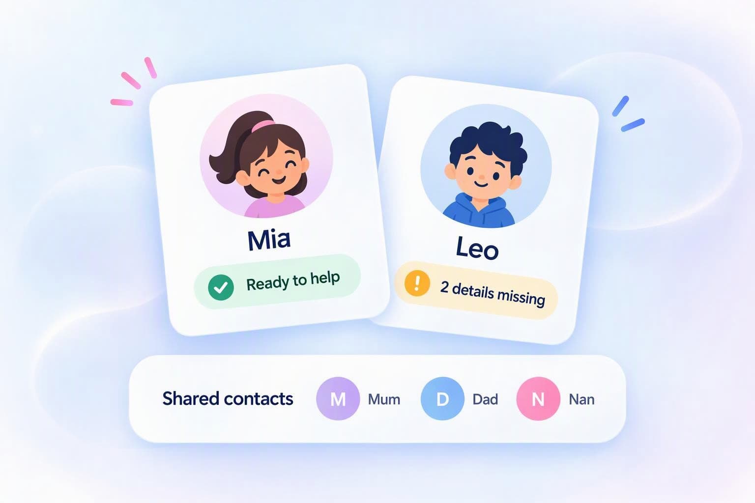 Two child profiles side by side above a shared contact list